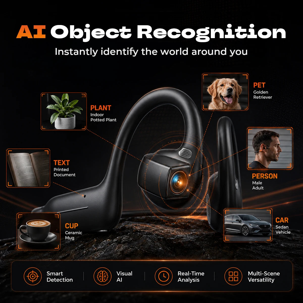 Bone Conduction Headphones WIth Camera